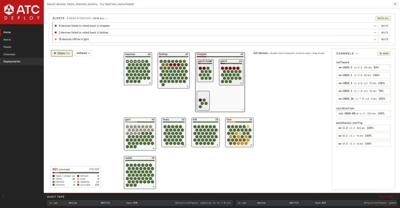 The ATC Deploy web console showing a fleet's deployment state