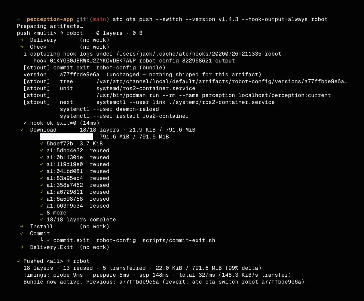 A terminal running atc ota push with --hook-output=always, showing captured hook logs, an 18-layer download and the push completing at 99% delta
